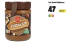 47 cent voor een pot pindakaas ( 350 gram )