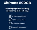 AO Mobile Vodafone 500GB SIM Only 30-Day Plan for £12 per Month