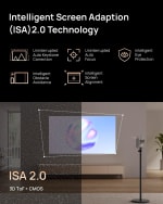 XGIMI MoGo 2 Pro - Draagbare Smart-projector voor €299 bij Amazon