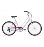 Código Descuento 10% Bicicletas Bici10