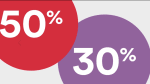Mid Season Sale bij JBC: kleding vanaf €2,50
