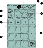 Plugin Vst - Máquina de Drums por tiempo limitado Gratis