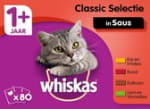 Vanaf 10% select-korting op kattenvoeding & verzorging