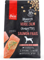 40% extra korting op Pets Unlimited hondenbrokken 12 kg bij Bol