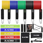 Bandas elásticas para ponerse como Arnold Schwarzenegger por 9,99€