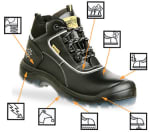 Werkschoenenwinkel Actie: Tot 50% korting + Gratis werksokken