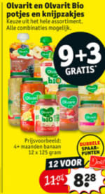 Alle Olvarit 9 + 3 gratis