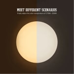 YEELIGHT-Luz LED de techo por 76,30€ desde España