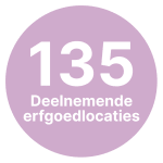 Gratis Dagje Uit Dag Van Het Kasteel