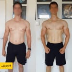 Droog Trainen Protocol voor Mannen