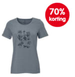 Tot wel 70% korting op kleding