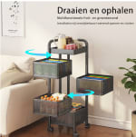 Roterende trolley voor €20,99 bij Ochama