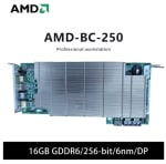 AMD BC-250 16GB GDDR6 videokaart voor €132,32 dmv code bij AliExpress