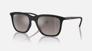 Tot 50% korting op zonnebrillen bij Ray-Ban
