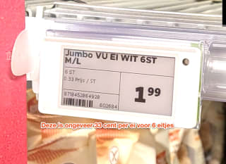 Kleinere doosjes eieren goedkoper tov grotere doosje tot 30% korting