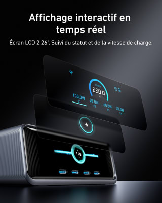 Chargeur Anker Prime (250 W, 6 ports, GaNPrime) à 102,40€