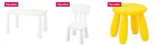 25% IKEA Family korting op MAMMUT serie