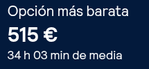 Vuelos ida y vuelta Filipinas desde Barcelona por 515€