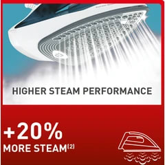 Tefal Express Steam FV2839 - Stoomstrijkijzer voor €19 bij Joybuy