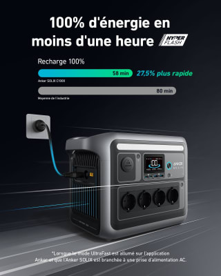 Anker SOLIX C1000 station électrique portable à 549€