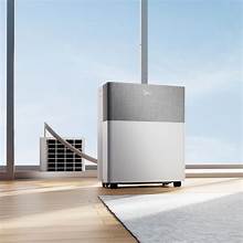 Midea 4-in-1 Portasplit 12000BTU Air Conditioner with Heat Pump