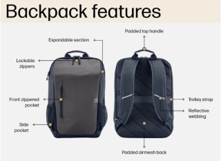 HP 18L Business Grey Backpack for £10.49 using code