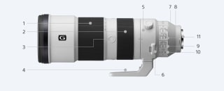 Sony FE 200–600 MM F5.6–6.3 G OSS MILC Telezoomlens Wit voor €1.333,65 bij Amazon