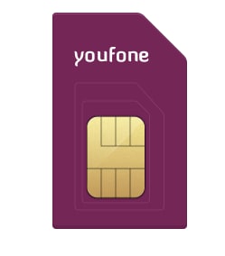 Youfone 300 min/sms + 40GB 5G (2 jaar) voor €3,38 p/m bij Belsimpel