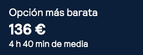 Vuelos Ida y vuelta Oporto - Praia desde 136€