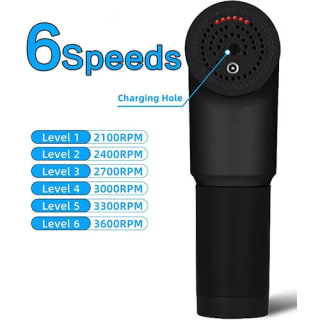 Rechargeable Deep Tissue Muscle Massage Gun – £13.99