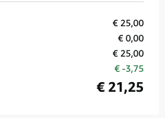 15% korting op alle H&M cadeau kaarten bij Amazon