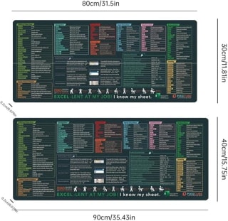 Spreadsheet Shortcut Keys Mouse Pad for £0.50