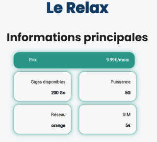 Forfait Mobile réseau Orange à 9,99€