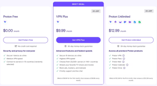 ProtonVPN Plus por 1 Mes por $19