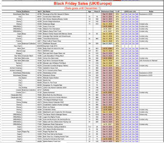 LEGO Blackfriday aanbiedingen: het overzicht tot 40% korting