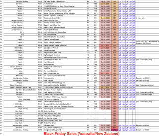LEGO Blackfriday aanbiedingen: het overzicht tot 40% korting