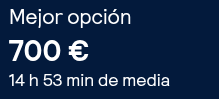 Vuelos directos Madrid Tokio ida vuelta por 700€