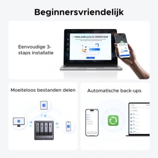 UGREEN NASync DXP2800 voor €309,99 bij Bol