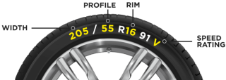 4× Goodyear EfficientGrip Performance 2 225/45 R17 91W Tyres (Fitted) – £293.97
