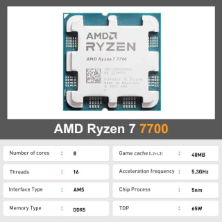 AMD Ryzen 7 7700 por 178,49€ en AliExpress