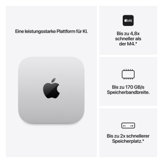 Apple Mac Mini (2026) 24 Go, 1 To, M6 pour 1.566,52€ chez Galaxus