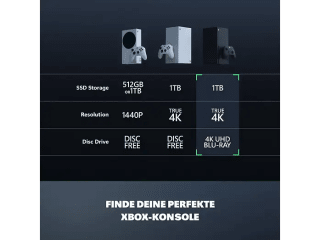 Microsoft Xbox Series X 1TB voor €799,99 bij MediaMarkt in Duitsland