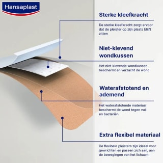 Hansaplast Flexible Elastic XXL Wondpleisters (2x5) voor €0,29 bij Farmaline