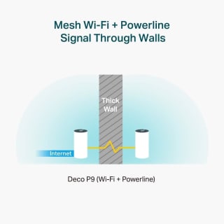 TP-Link Deco M5 AC1300 (3-pack) for £88.76 at Amazon