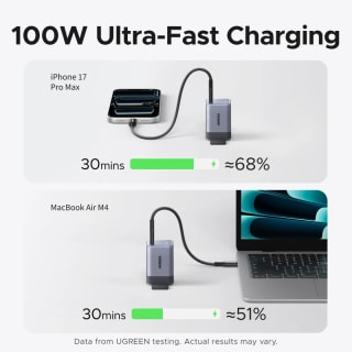 UGREEN Nexode Air 100W con cable 100W por $350 en AliExpress