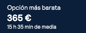 Vuelos Ida y vuelta Madrid - Hanói desde 365€