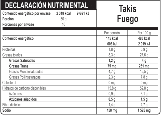 Barcel Caja Takis Fuego 480g por $72 en Amazon