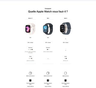 Apple Watch Series 11 GPS + Cellular 46 mm pour 399,99€ chez Amazon