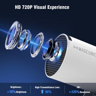 Proyector Magcubic HY300 Pro por 25,74€