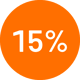 25% korting op Vitaminstore-merk, 15% op andere merken bij Vitaminstore